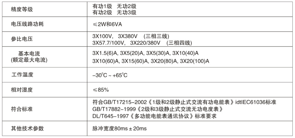 云顶集团