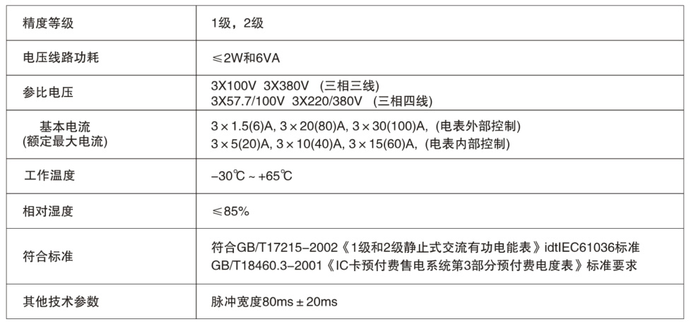 云顶集团