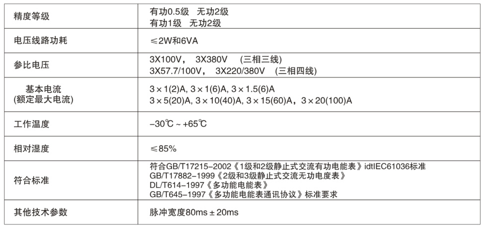 云顶集团